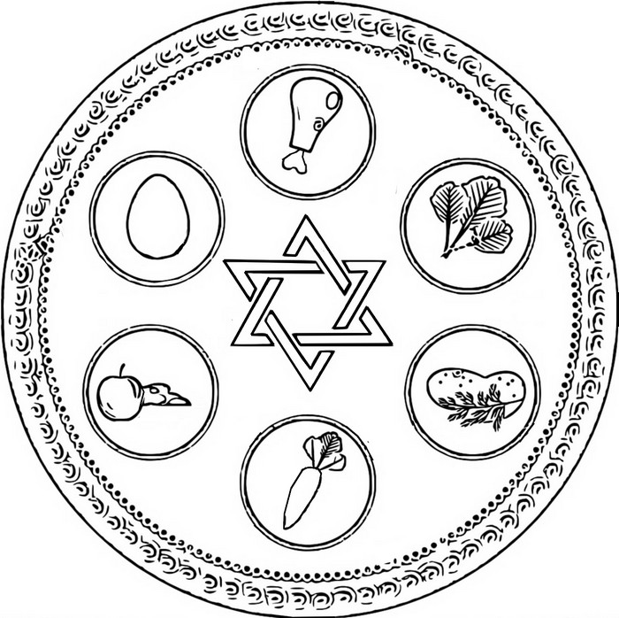 Seder Plate Coloring Page