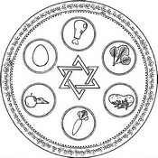 Coloring page Seder plate