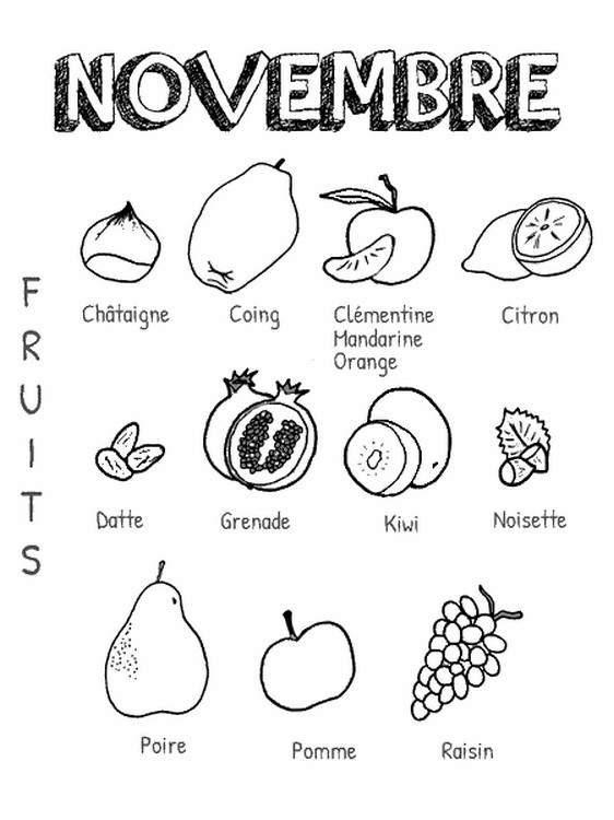 Coloriage Fruits de saison