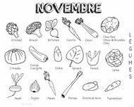 Coloriage Légumes de saison