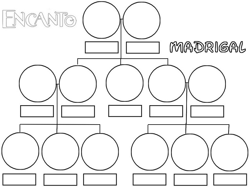 Desenho para colorir Árvore genealógica - Página 1