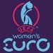 Campionato Europeo Femminile UEFA 2025