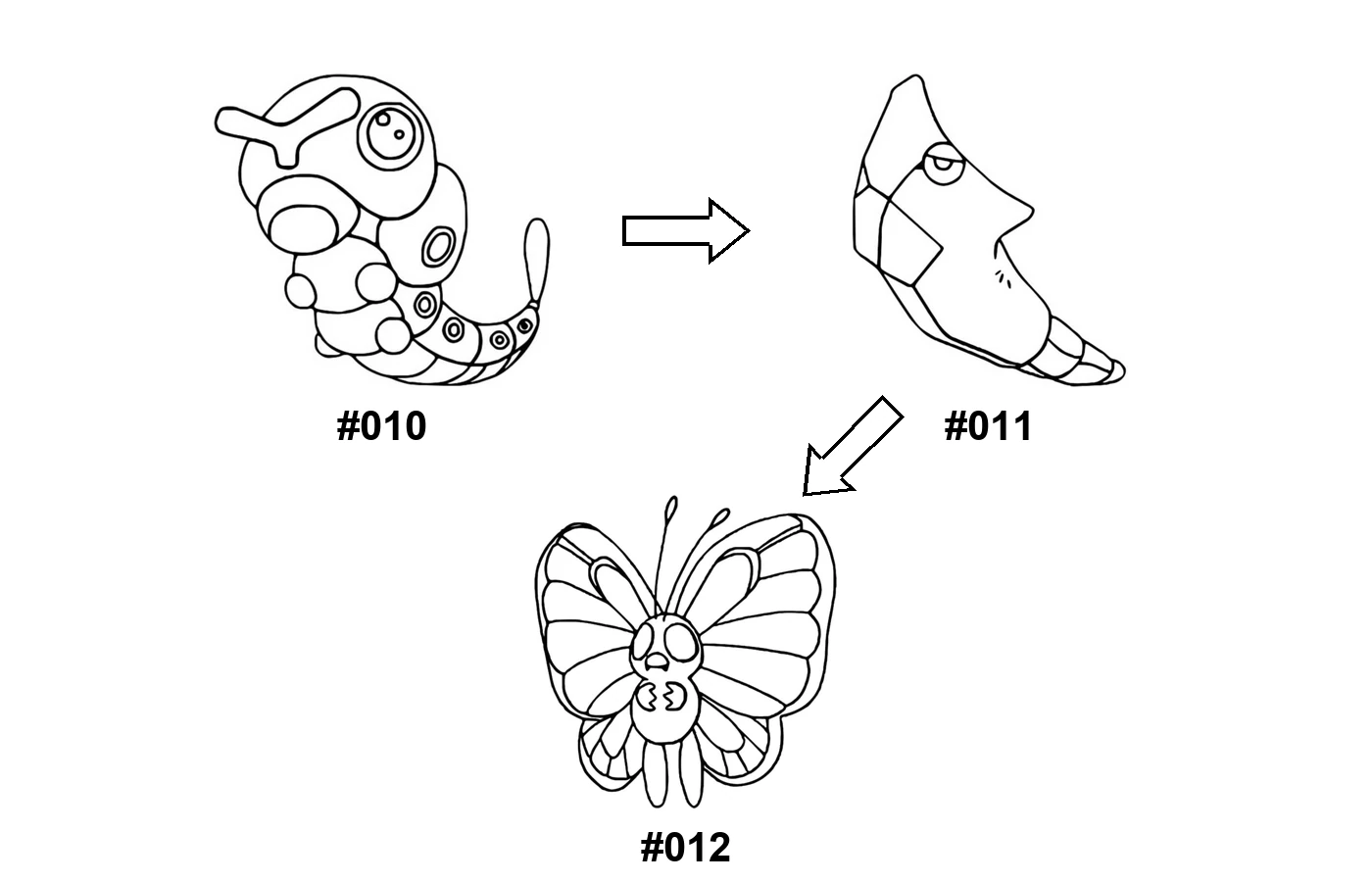 Desenho da evolução Pokémon Caterpie para colorir