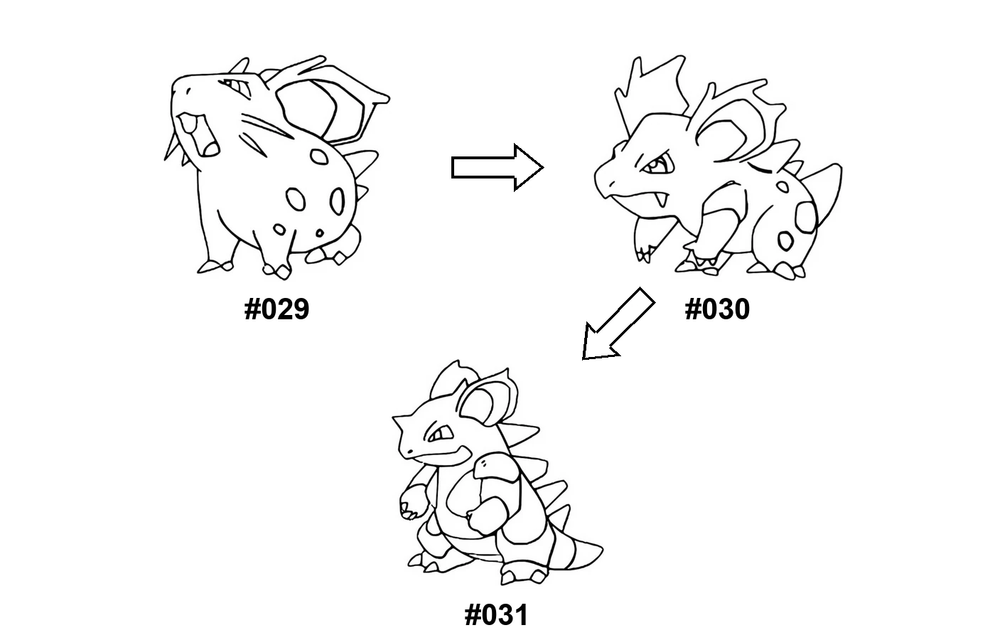 Pokémon evolution coloring page Nidoran(f)