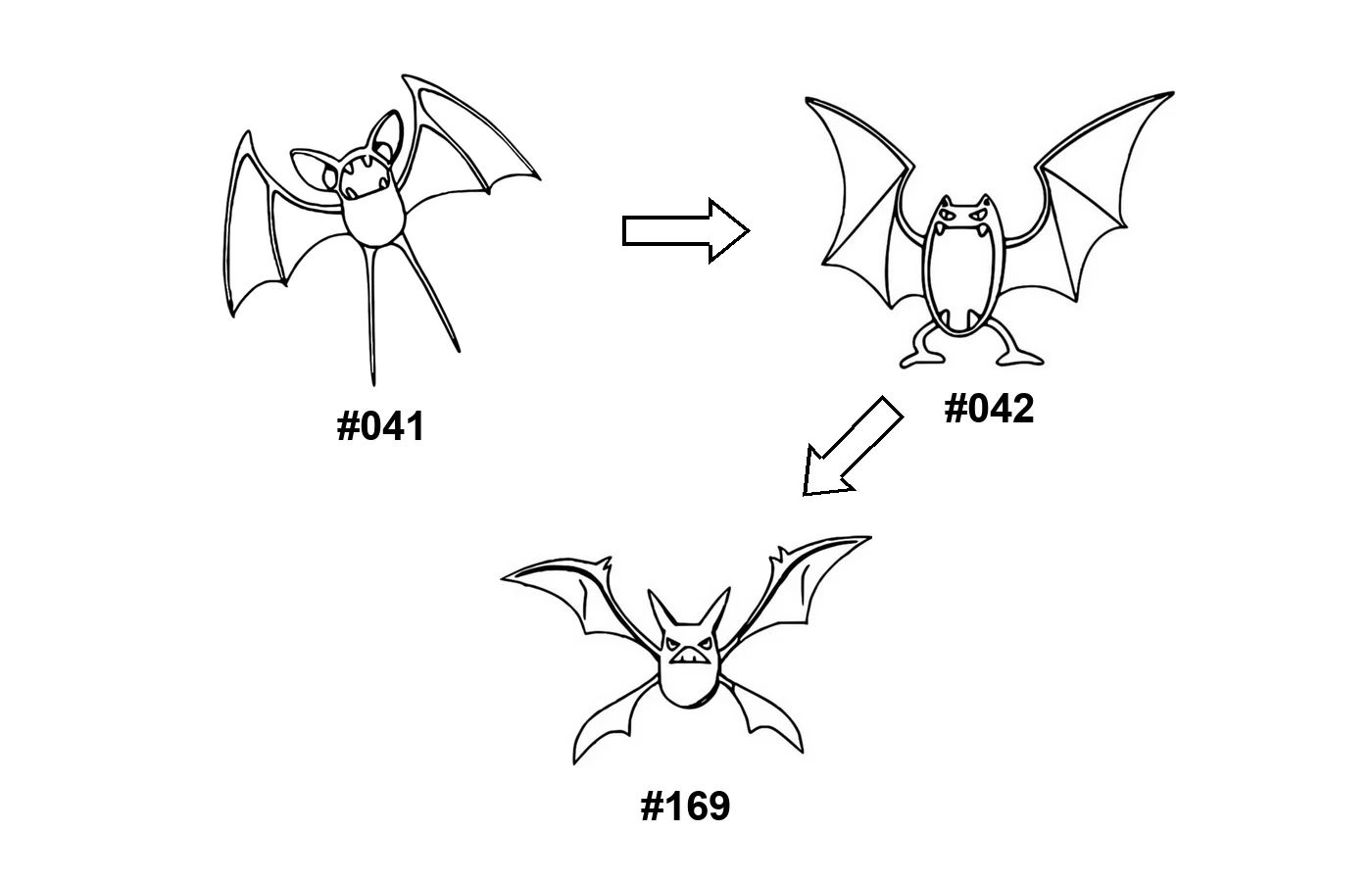 Pokémon evolution coloring page Zubat