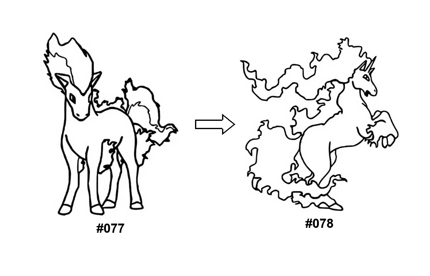 Pokémon evolution coloring page Ponyta