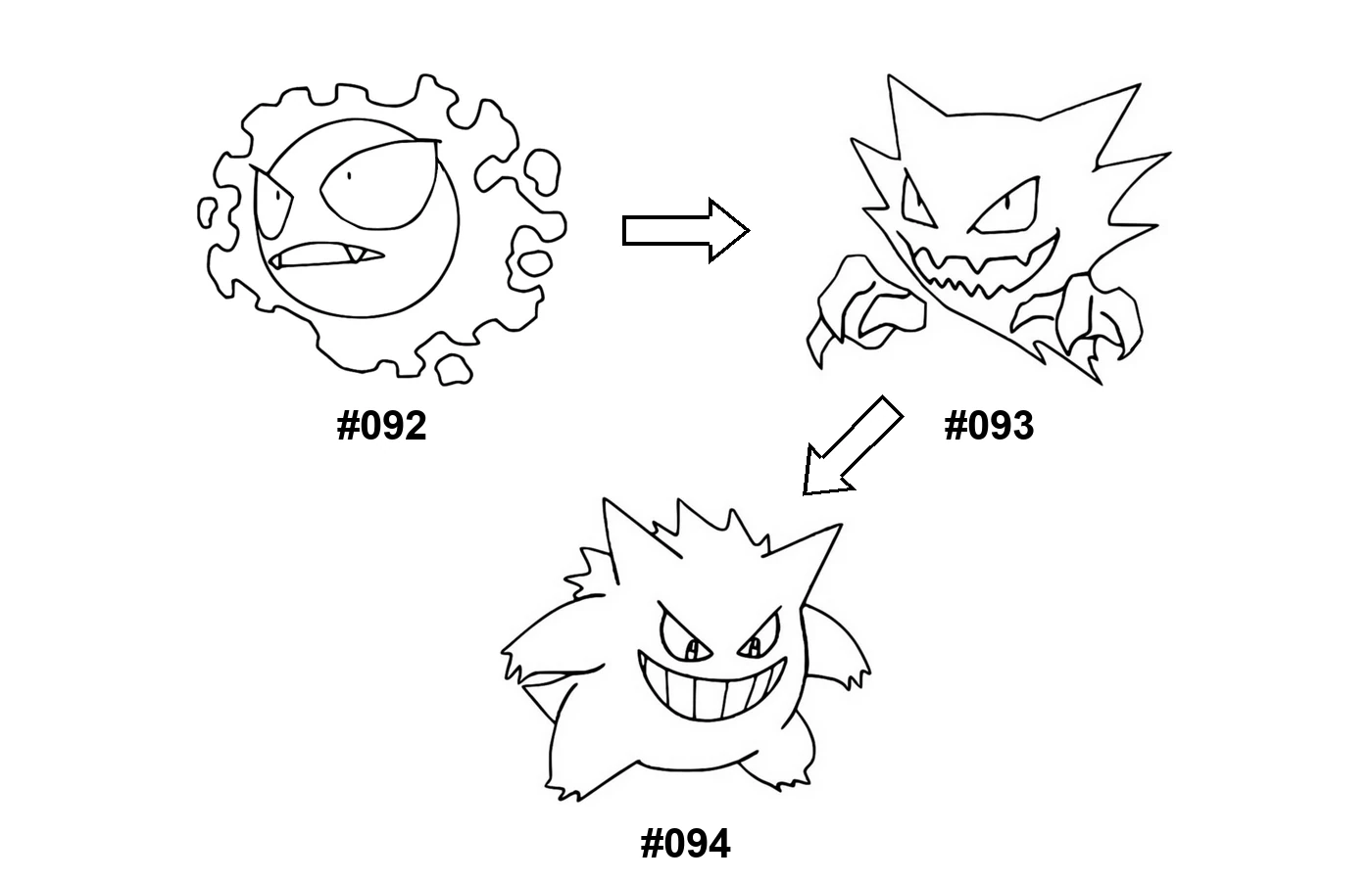 Pokémon evolution coloring page Gastly