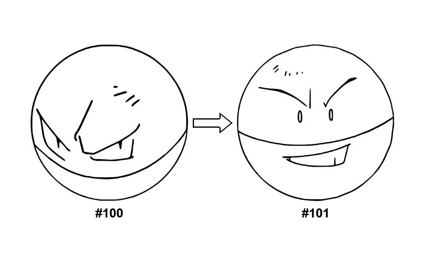 Pokémon evolution coloring page: Voltorb, Electrode