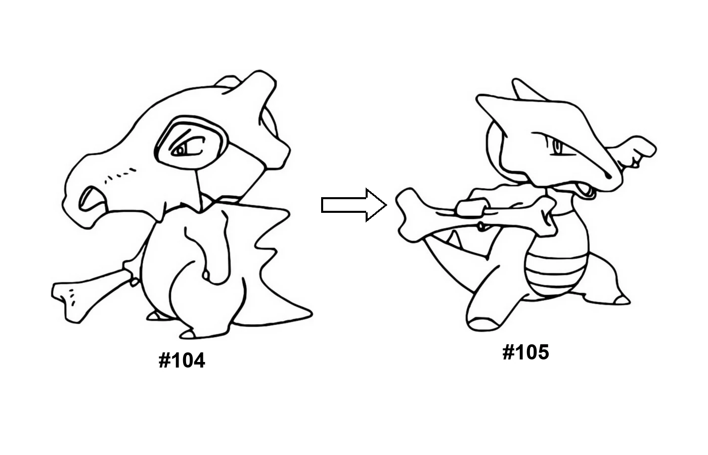 Pokémon evolution coloring page Cubone