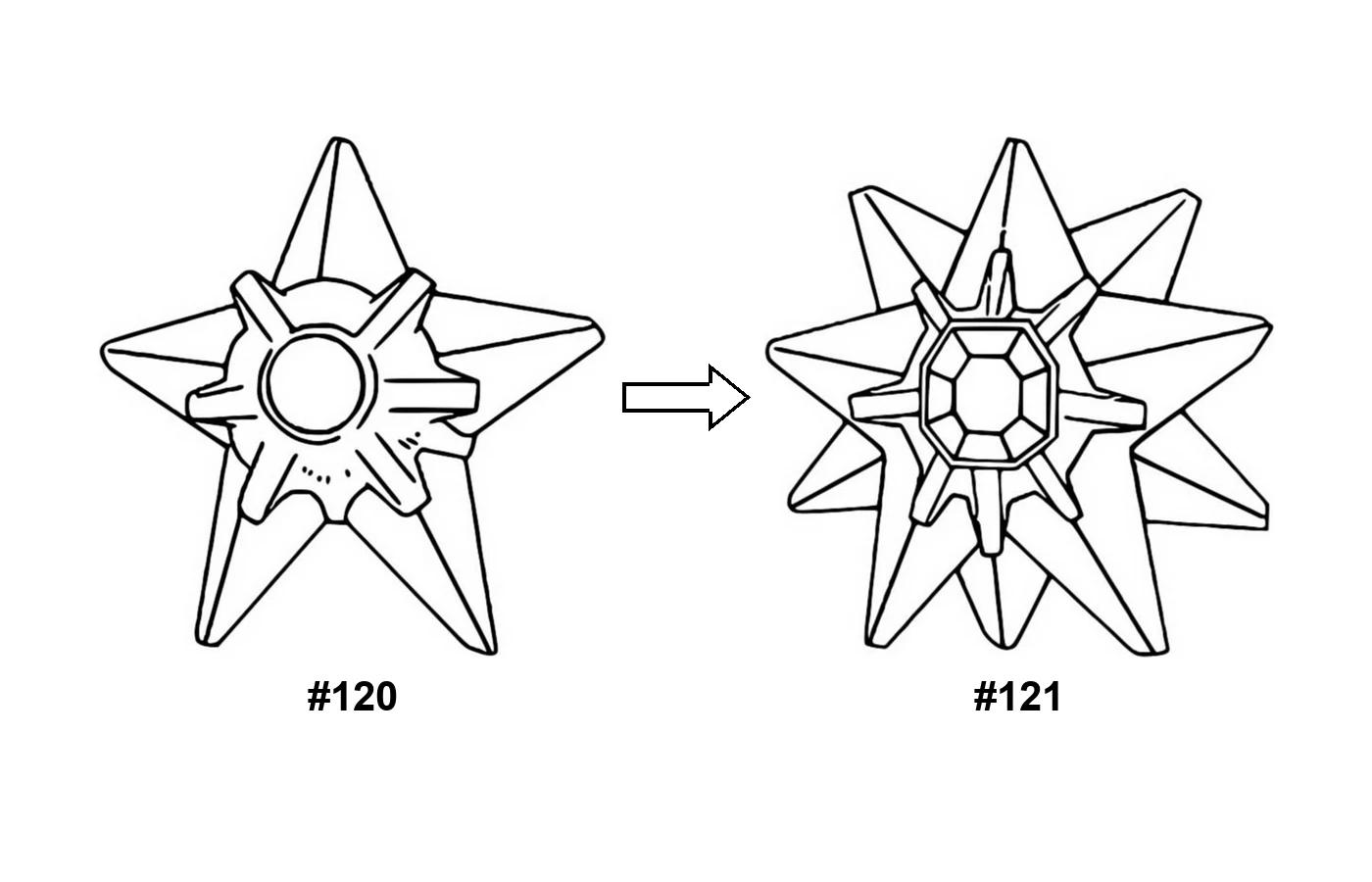 Pokémon-utvikling Staryu til fargelegging