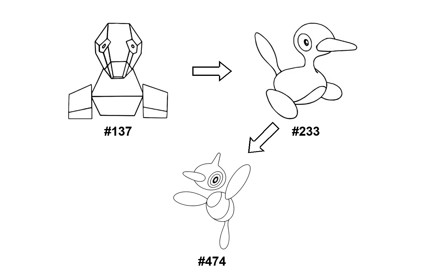 Pokémon-utvikling Porygon til fargelegging