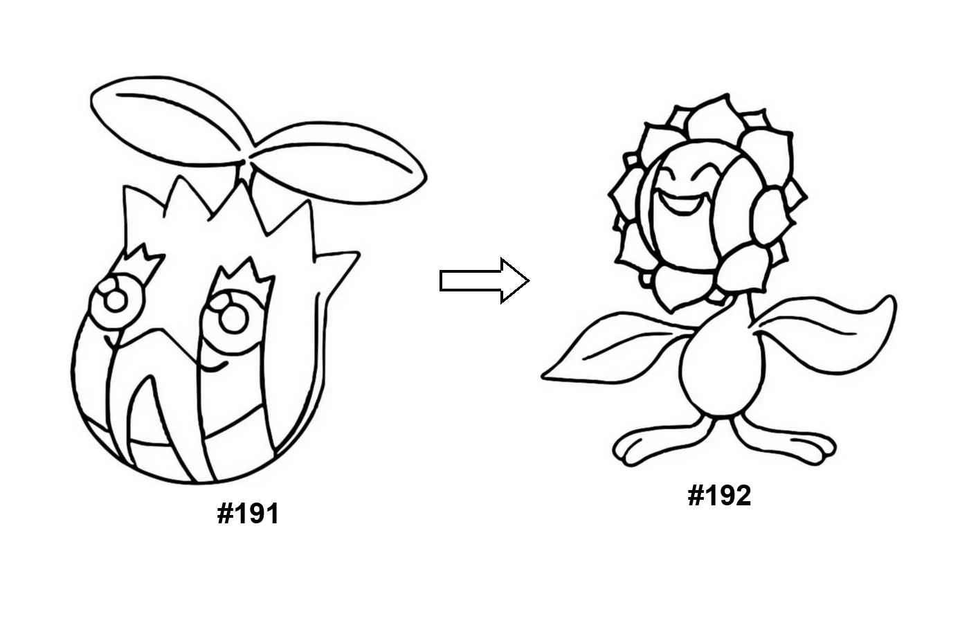 Pokémon evolution coloring page: Sunkern, Sunflora