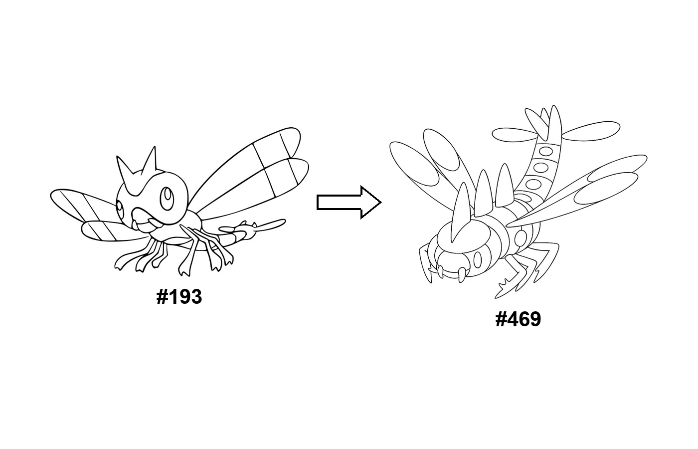 Pokémon evolution coloring page Yanma