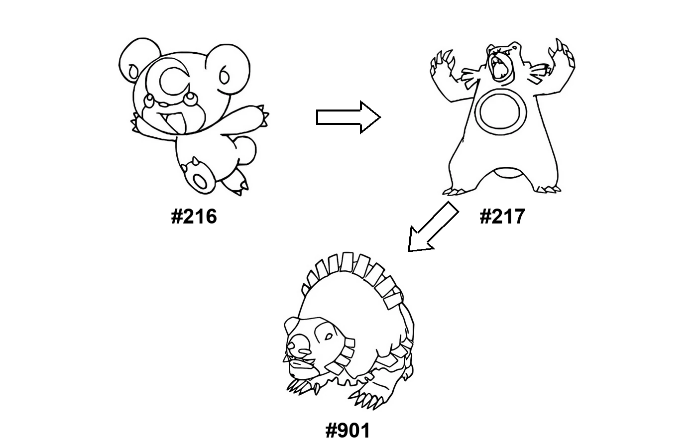 Pokémon evolution coloring page Teddiursa