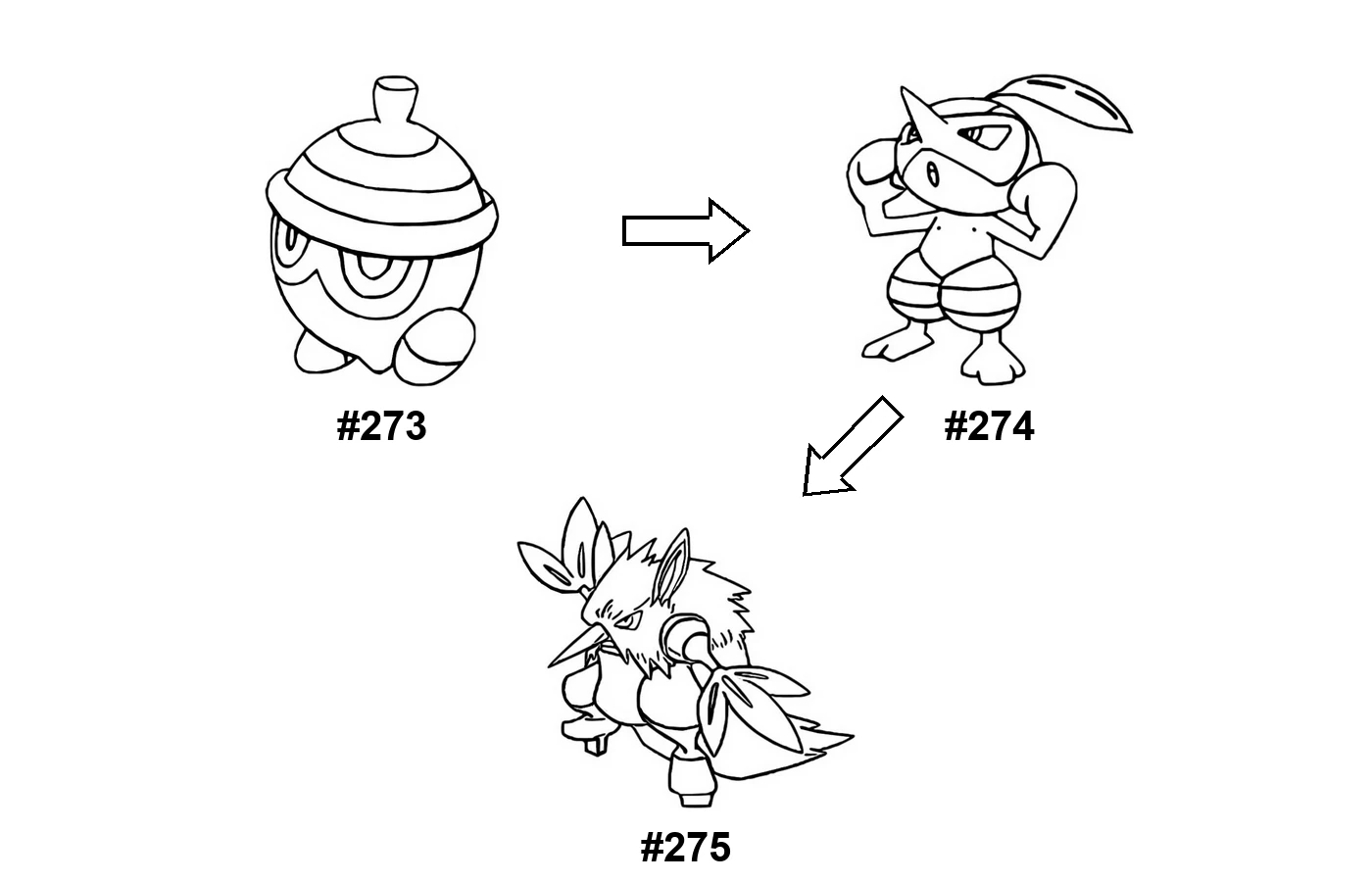 Pokémon evolution coloring page Seedot