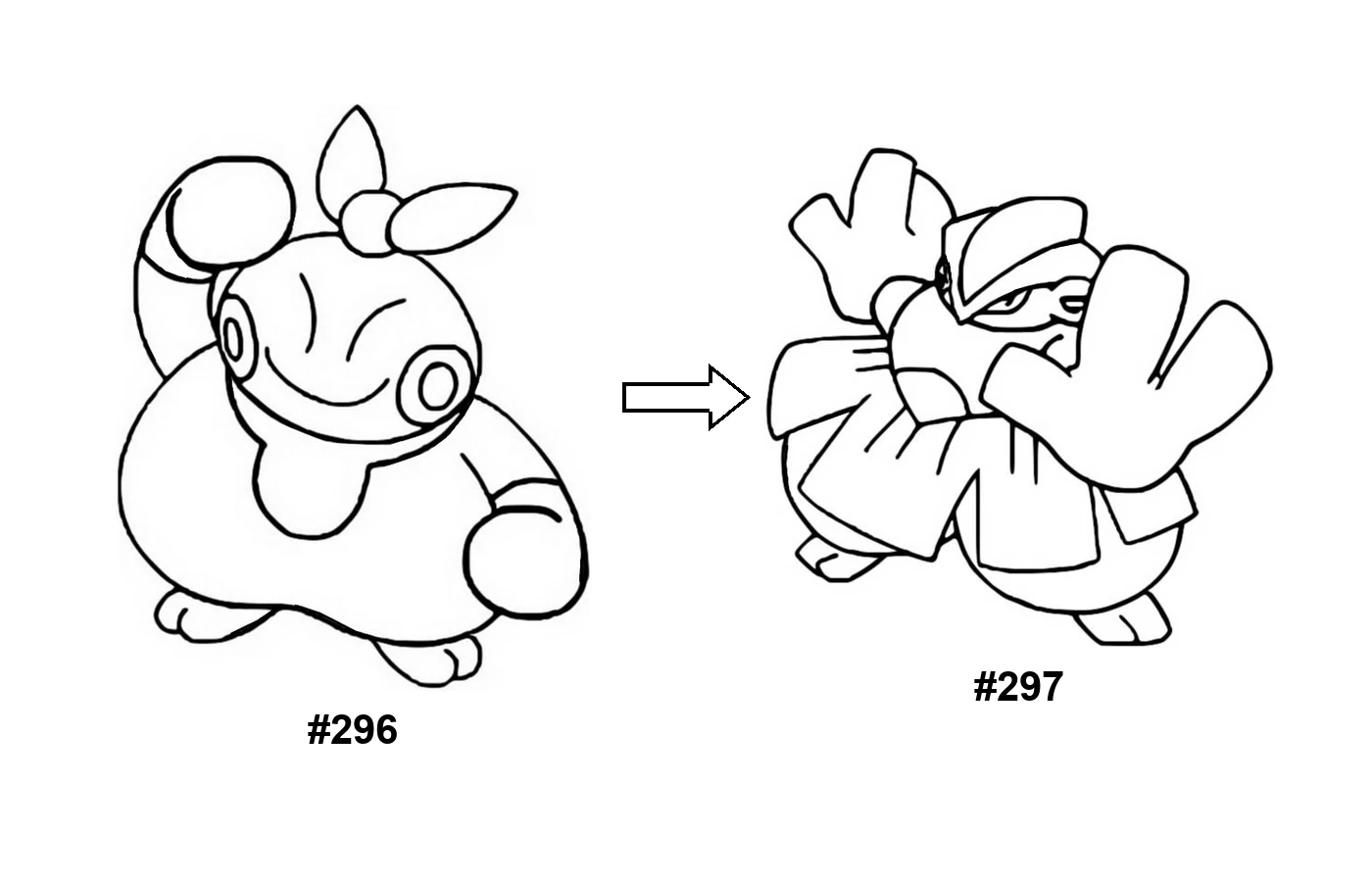 Pokémon evolution coloring page Makuhita