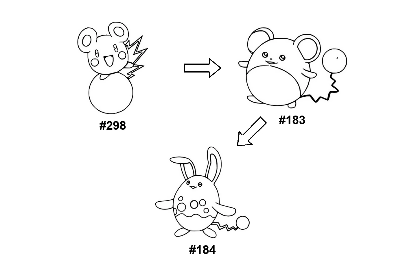 Pokémon evolution coloring page: Marill, Azumarill, Azurill