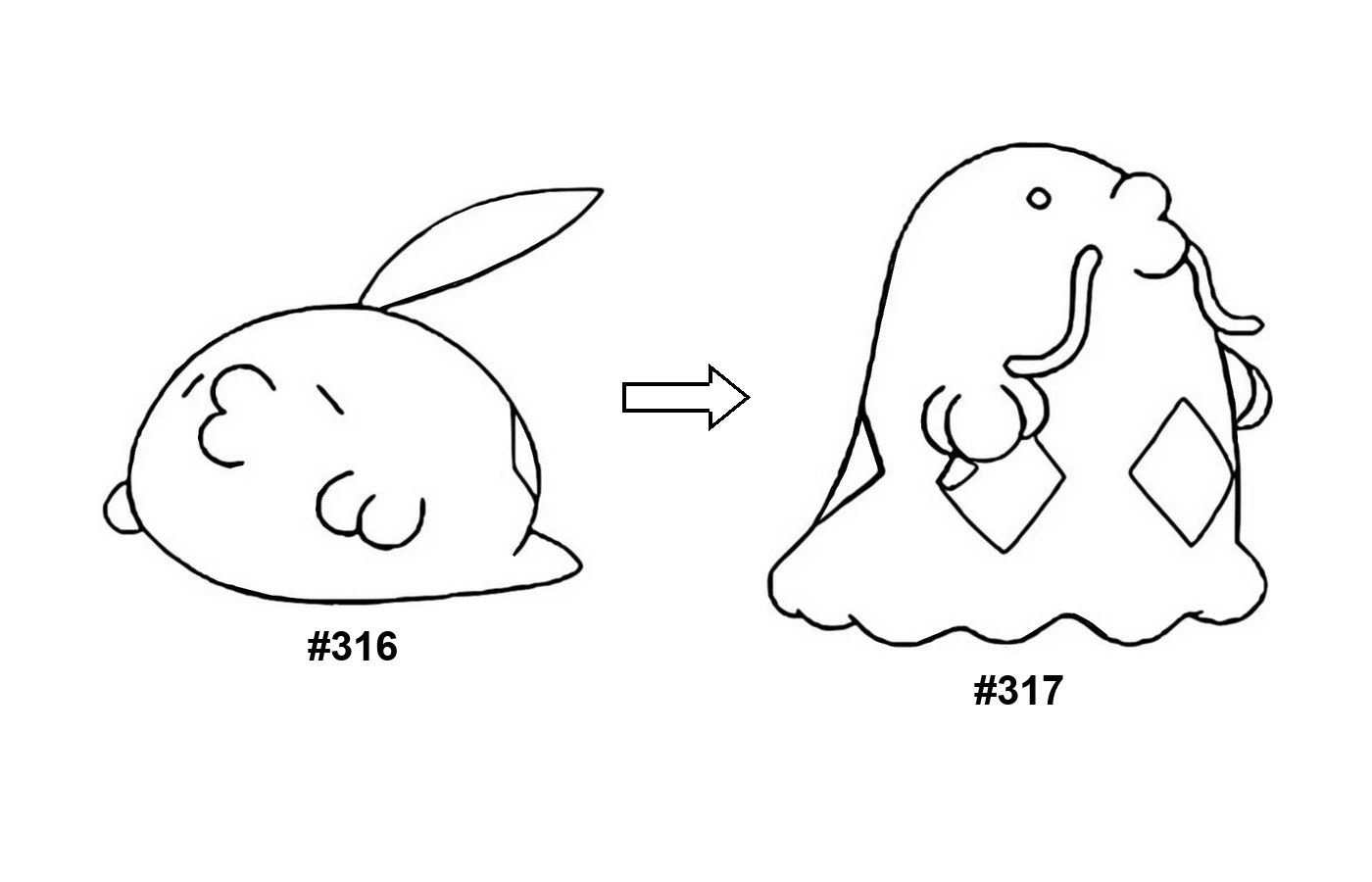 Pokémon evolution coloring page Gulpin