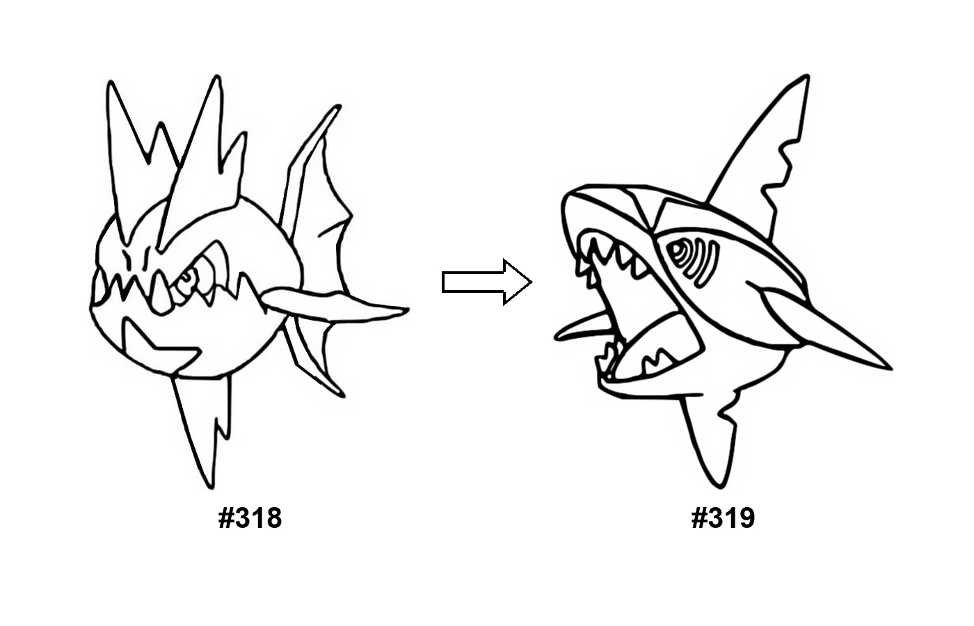 Pokémon evolution coloring page Carvanha