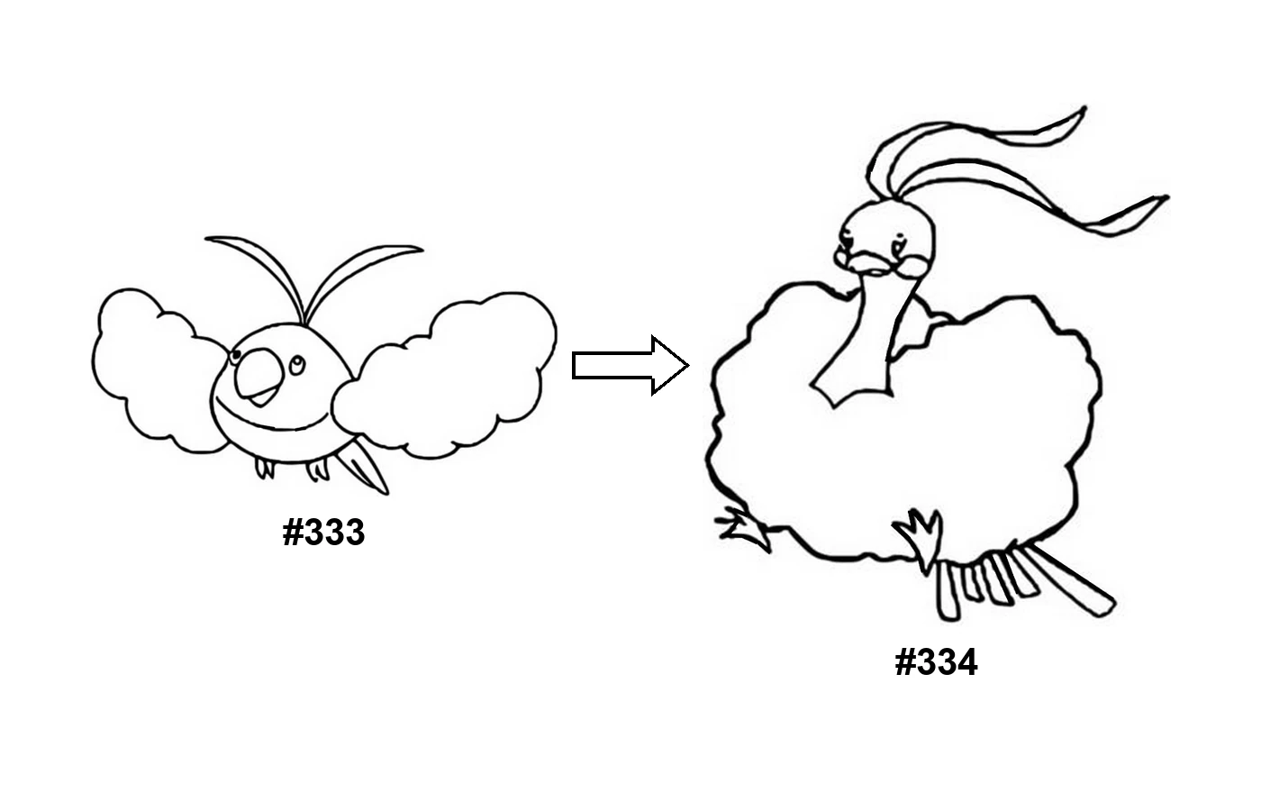 Pokémon evolution coloring page Swablu