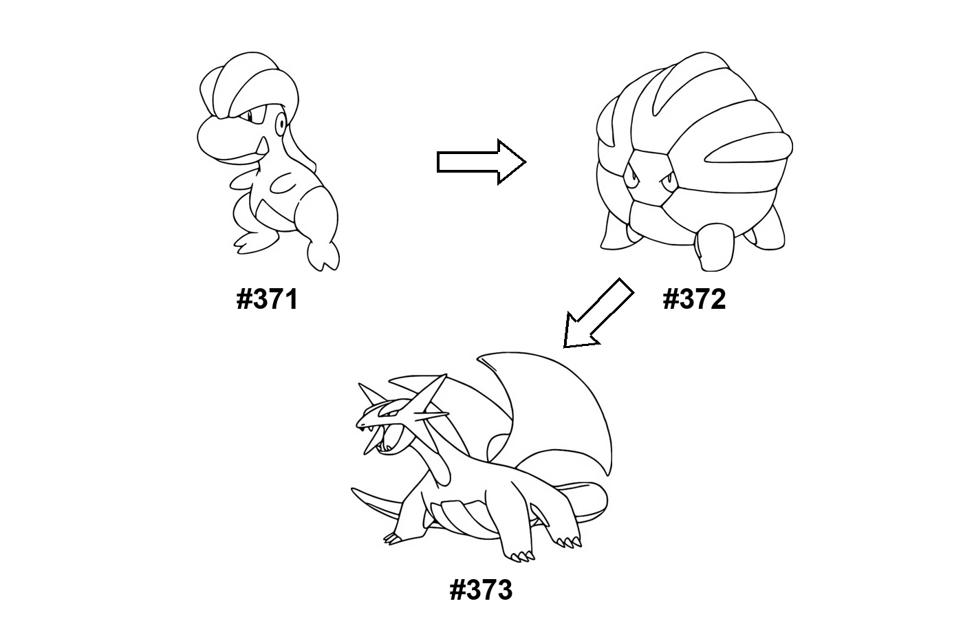 Pokémon evolution coloring page Bagon