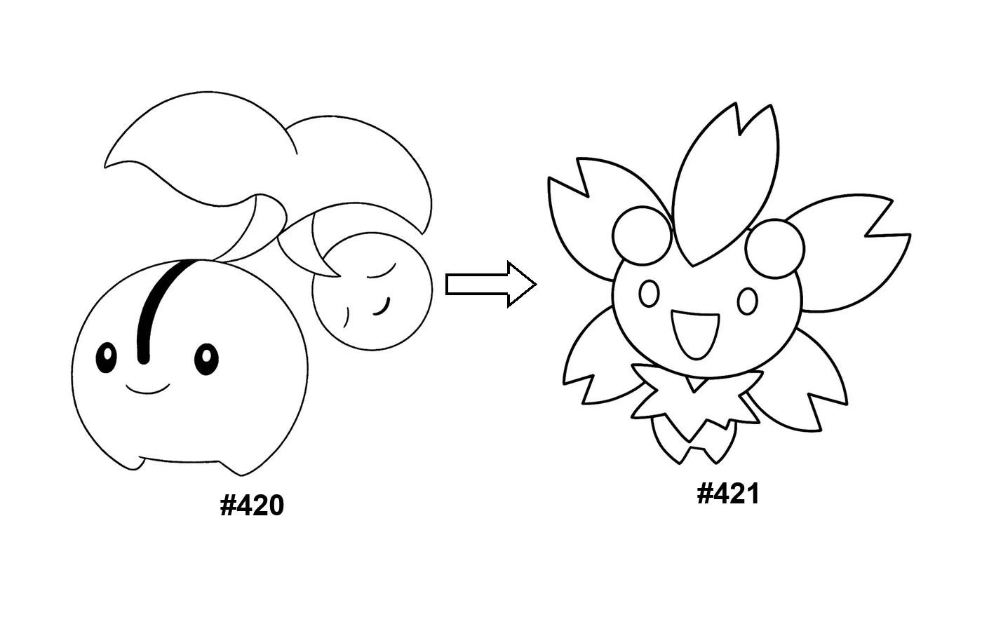 Pokémon evolution coloring page Cherubi