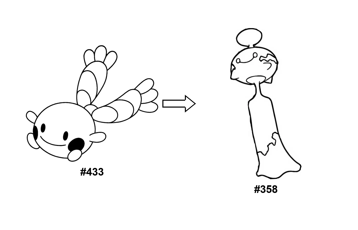 Pokémon evolution coloring page Chingling