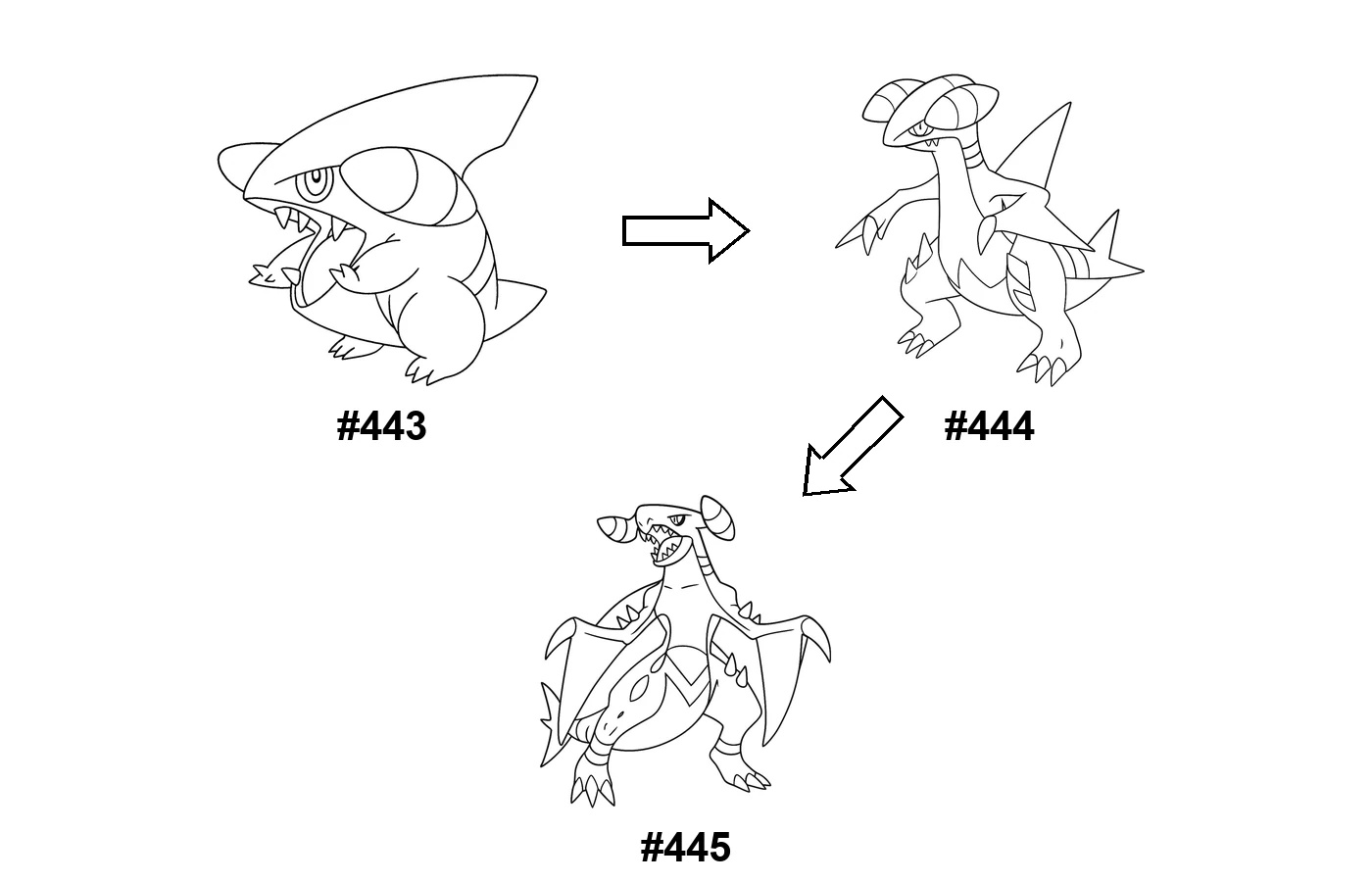 Pokémon evolution coloring page Gible