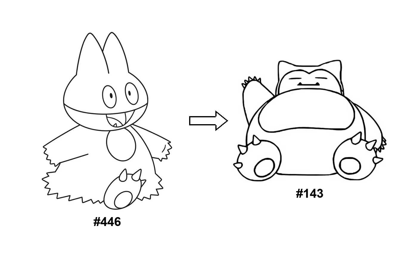 Pokémon evolution coloring page Munchlax
