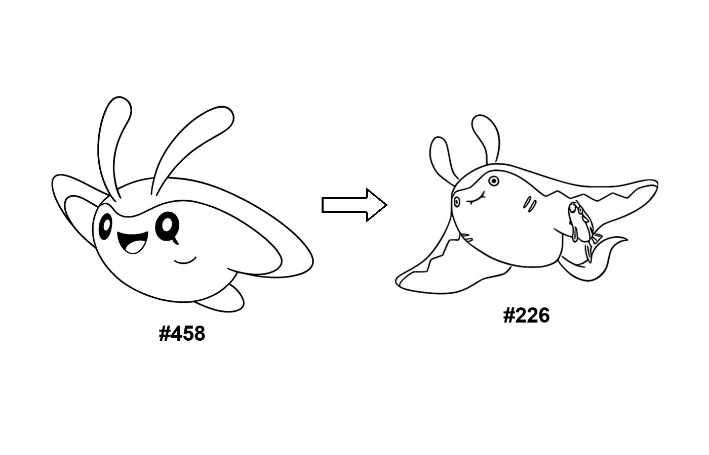 Pokémon evolution coloring page Mantyke