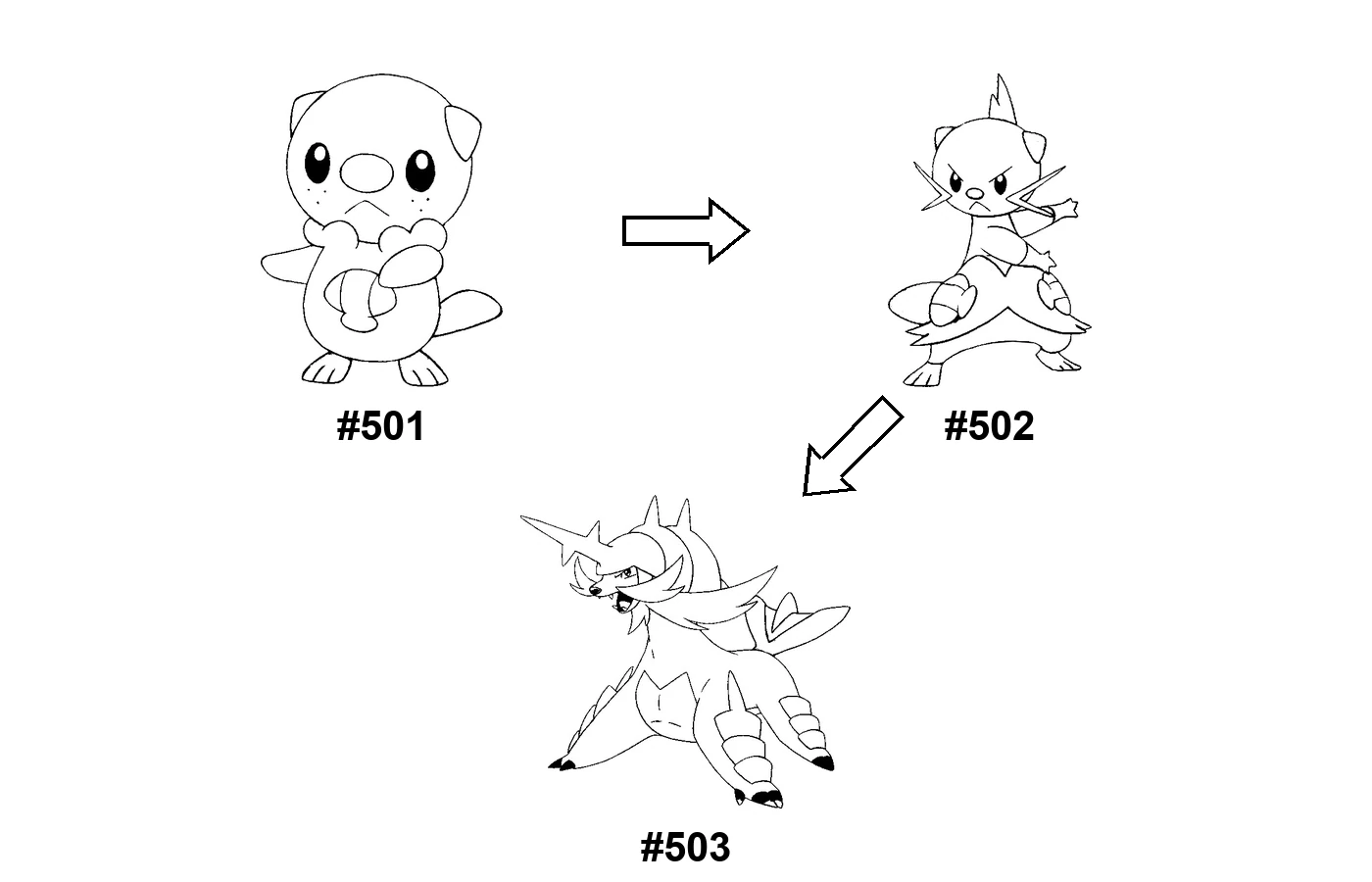 Pokémon evolution coloring page Oshawott