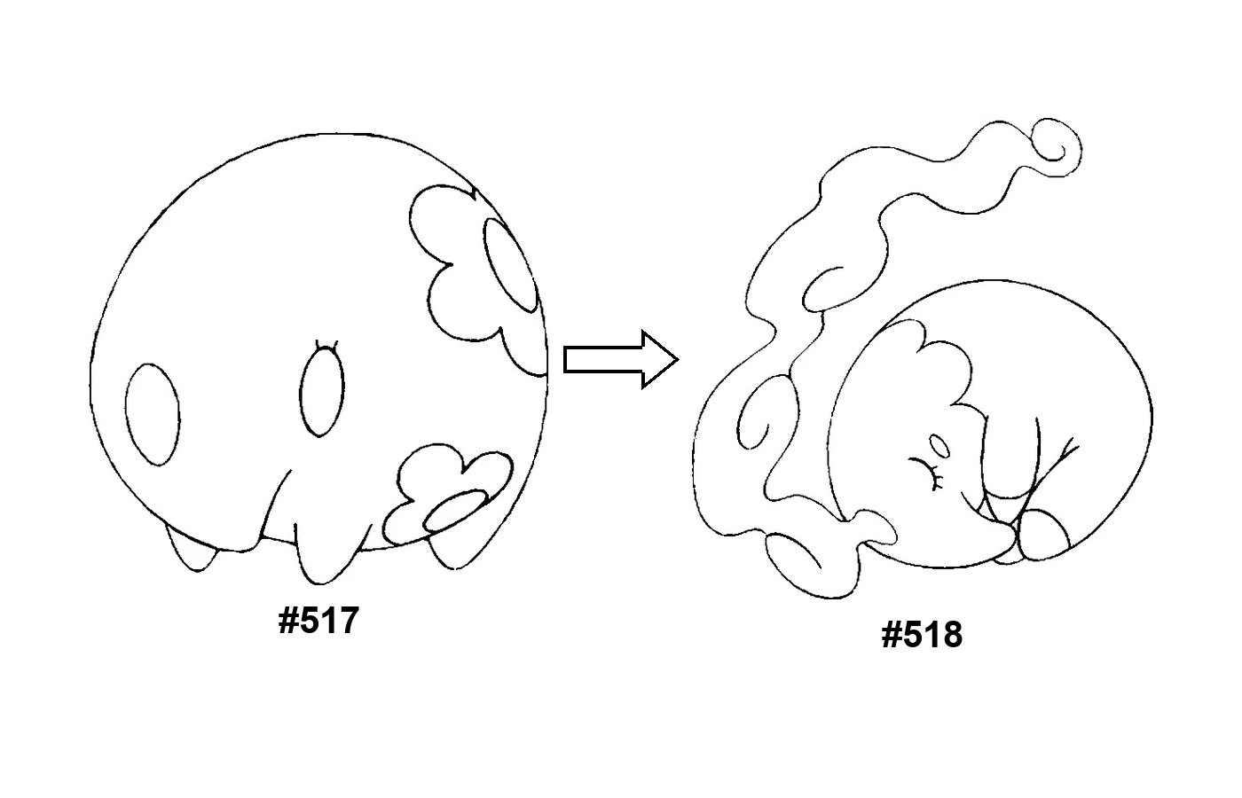 Pokémon evolution coloring page: Munna, Musharna