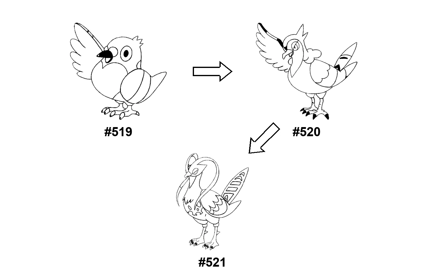 Pokémon evolution coloring page Pidove