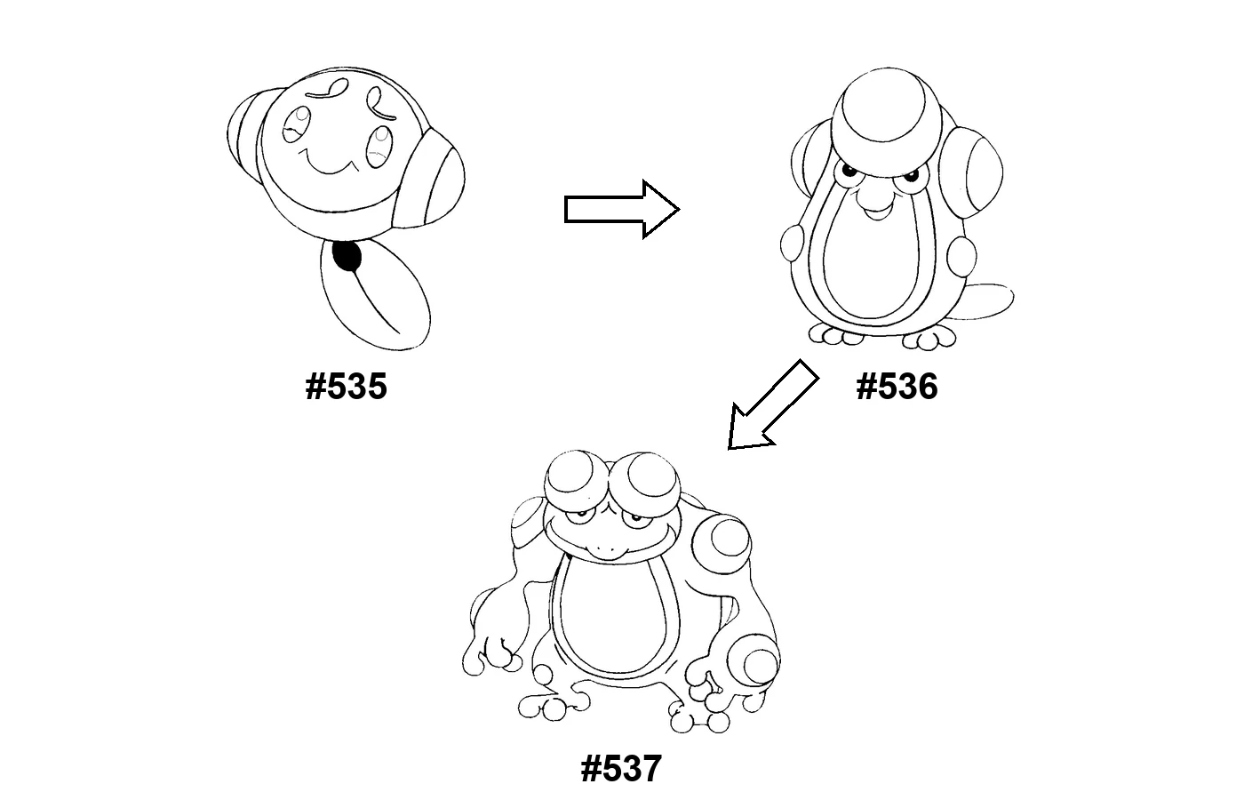 Pokémon evolution coloring page: Tympole, Palpitoad, Seismitoad