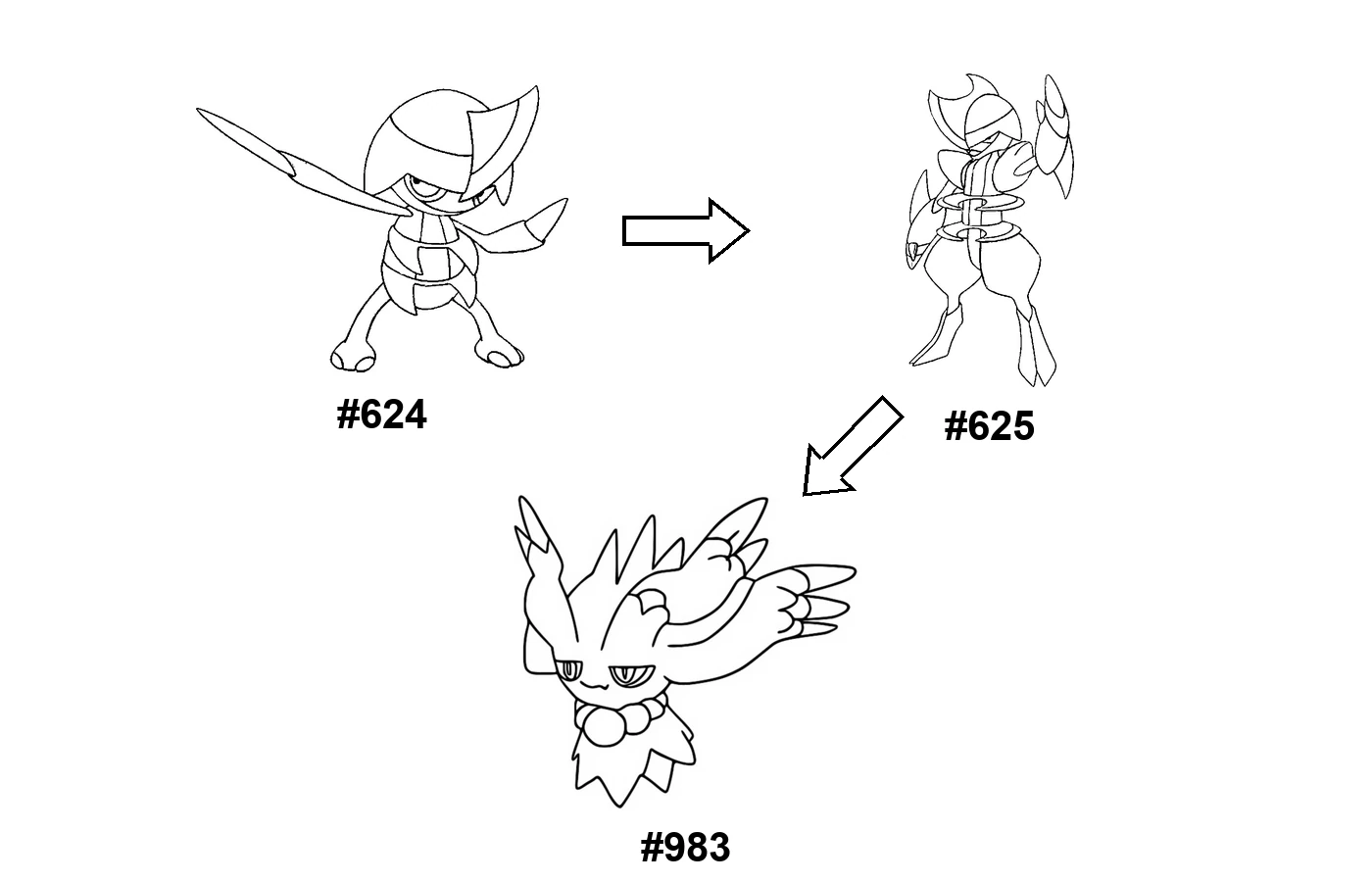 Pokémon evolution coloring page Pawniard