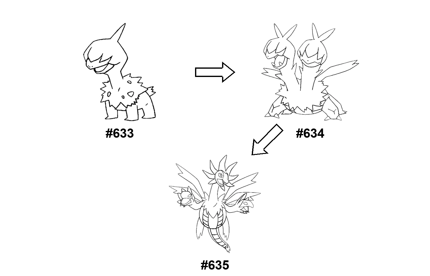 Pokémon evolution coloring page Deino