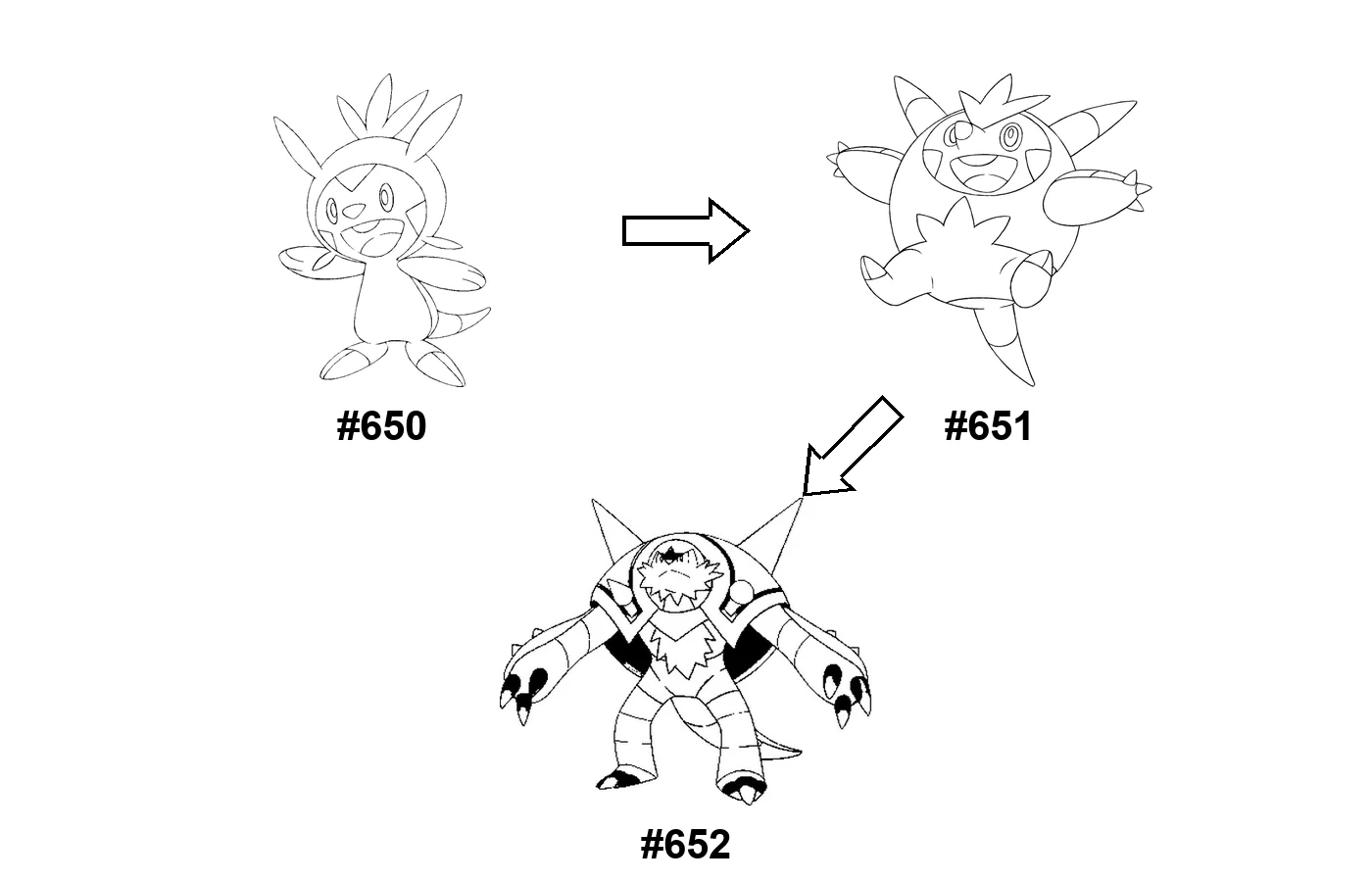 Pokémon evolution coloring page: Chespin, Quilladin, Chesnaught