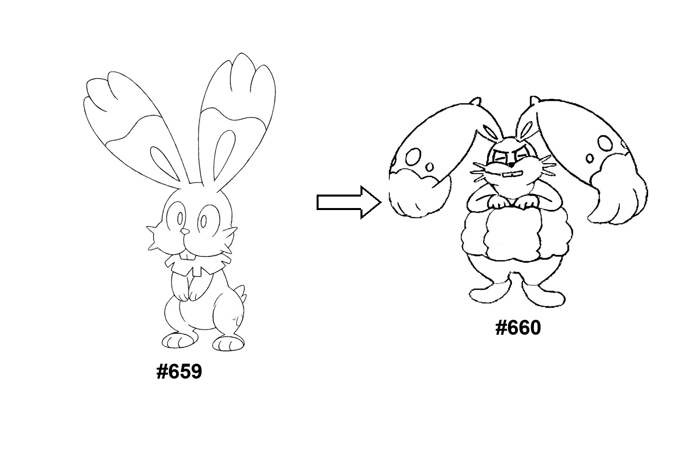 Pokémon evolution coloring page Bunnelby
