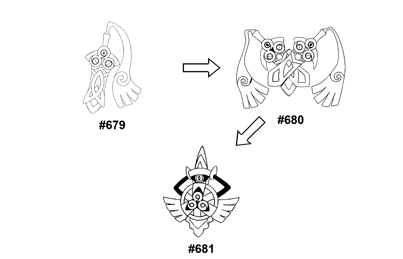 Pokémon evolution coloring page Honedge