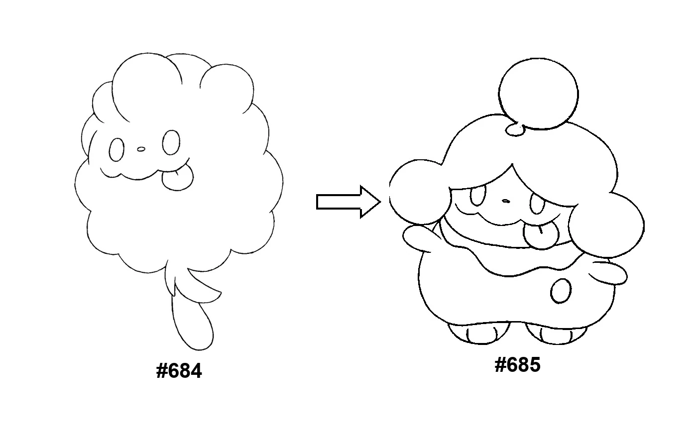Pokémon evolution coloring page Swirlix