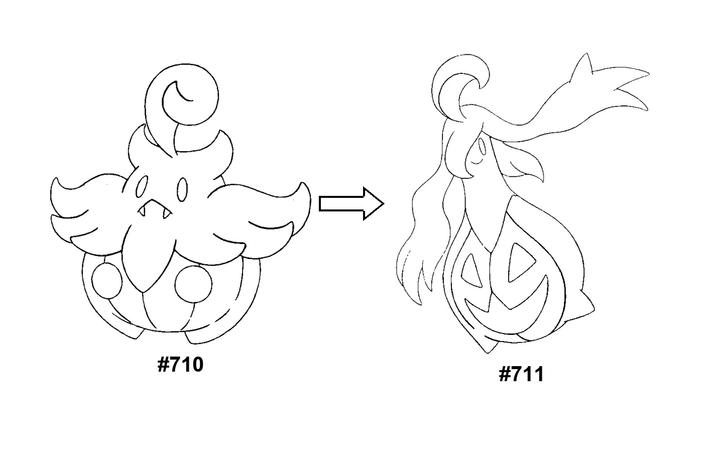 Pokémon evolution coloring page Pumpkaboo