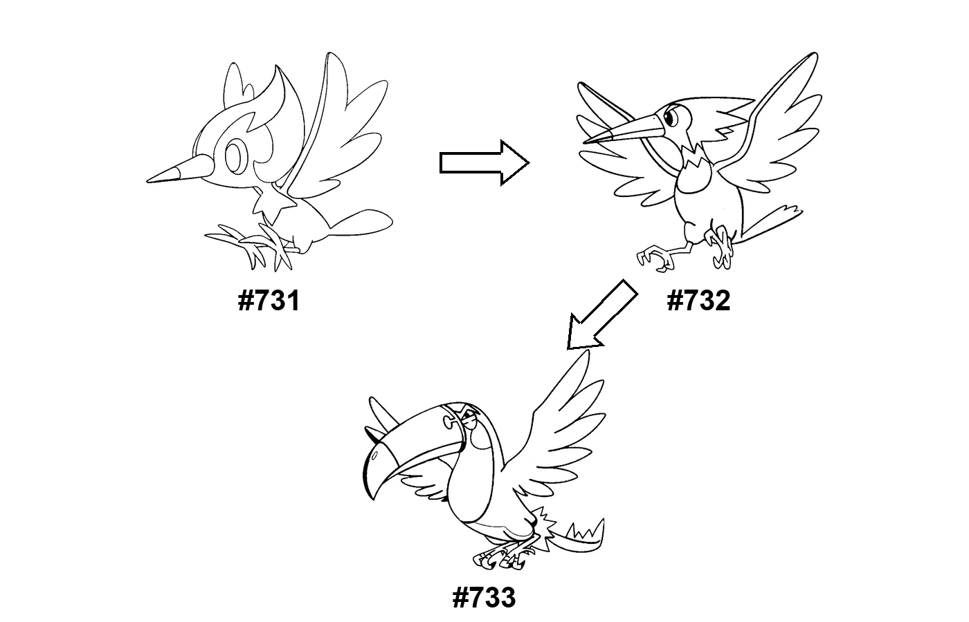 Pokémon evolution coloring page Pikipek