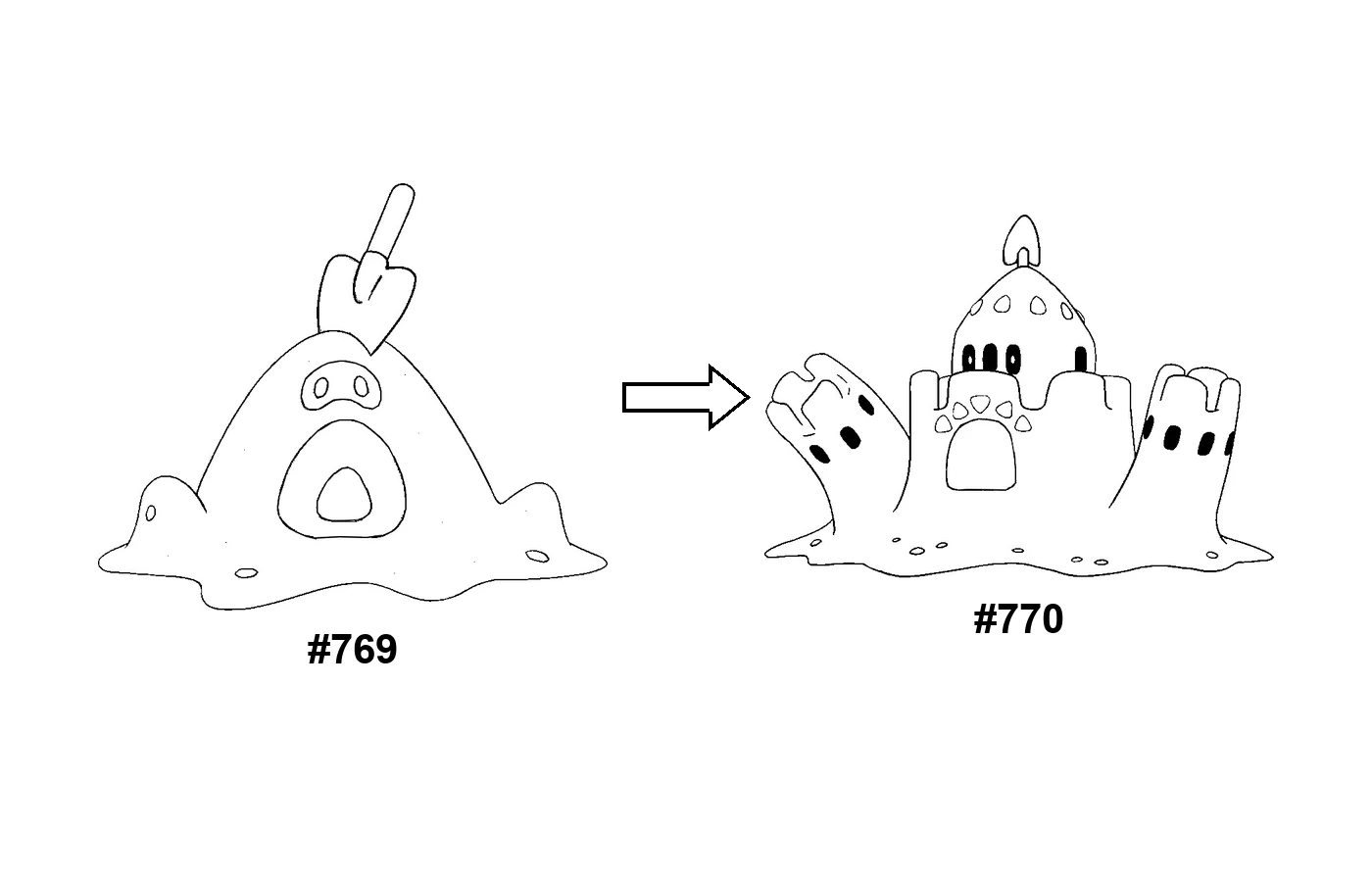Pokémon evolution coloring page: Sandygast, Palossand