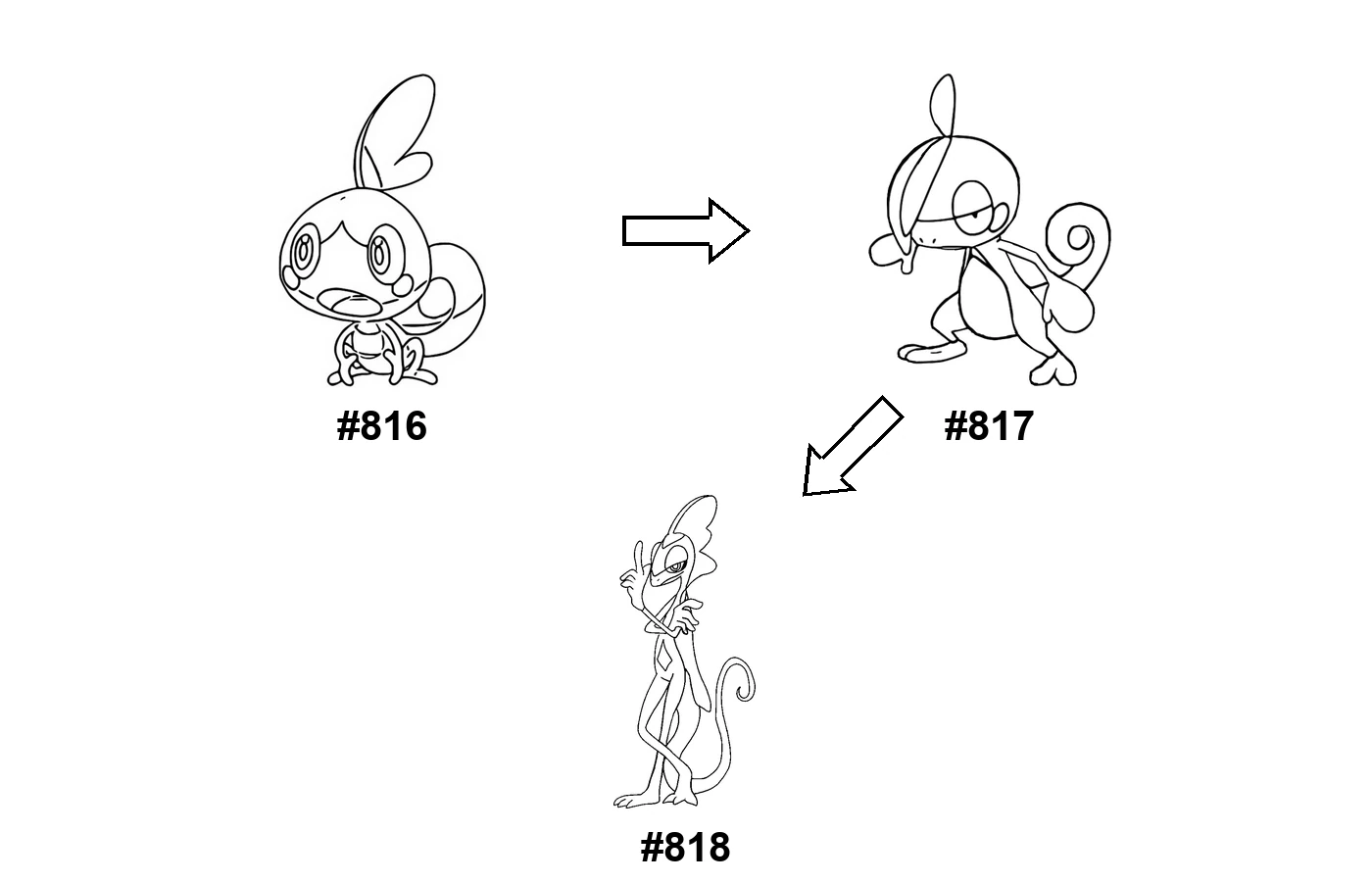 Pokémon evolution coloring page Sobble