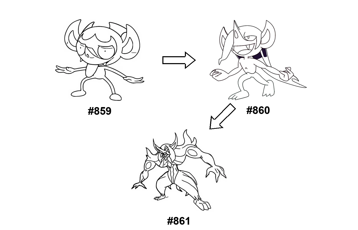 Pokémon evolution coloring page Impidimp
