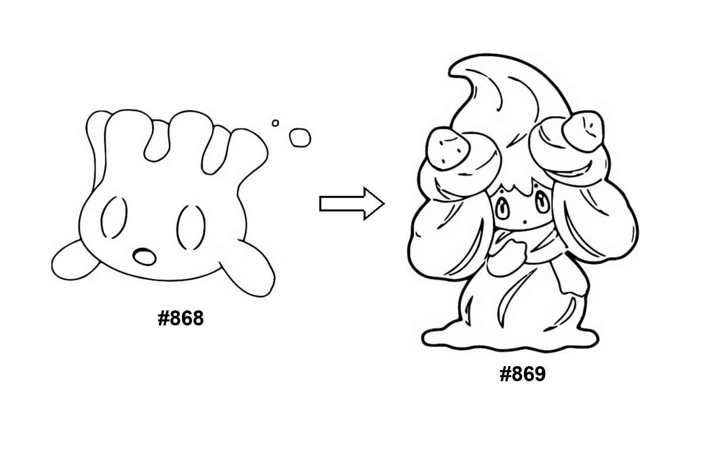 Pokémon evolution coloring page Milcery