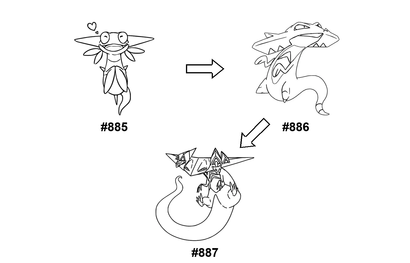 Pokémon evolution coloring page Dreepy