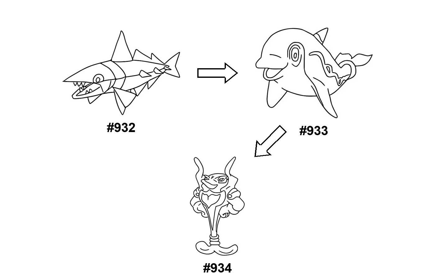 Pokémon evolution coloring page Veluza